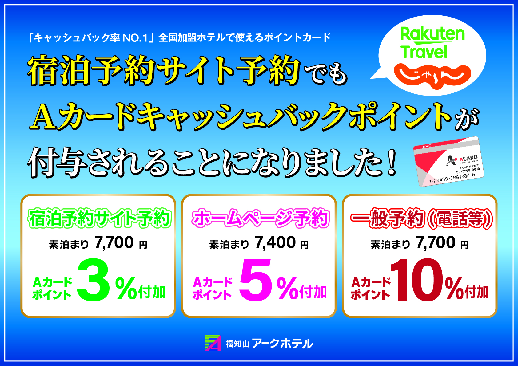 宿泊予約サイト予約でもAカードキャッシュバックポイントが付与されることになりました